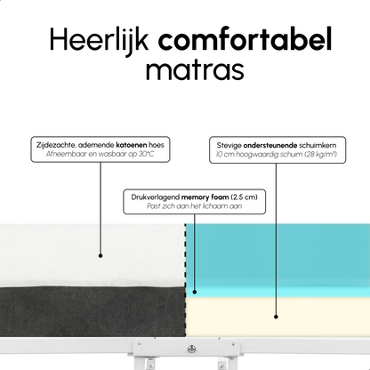 Logeerbed 90×200 met Matras - Vouwbed - Luxe - tot 250 kg - Wit - Bodo