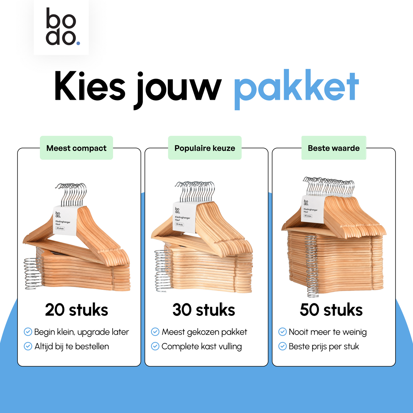 Kledinghangers - 50 stuks - Hout naturel - Bodo