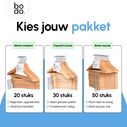 Kledinghangers - 50 stuks - Hout naturel - Bodo