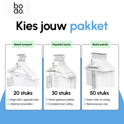 Kledinghangers - 20 stuks - Wit - Bodo