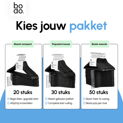 Kledinghangers - 20 stuks - Zwart - Bodo